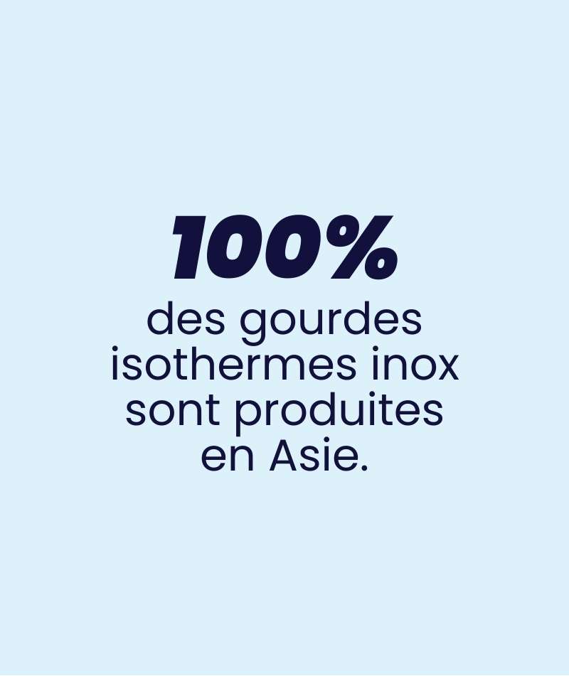 gourde inox made in france
